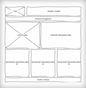 wireframe